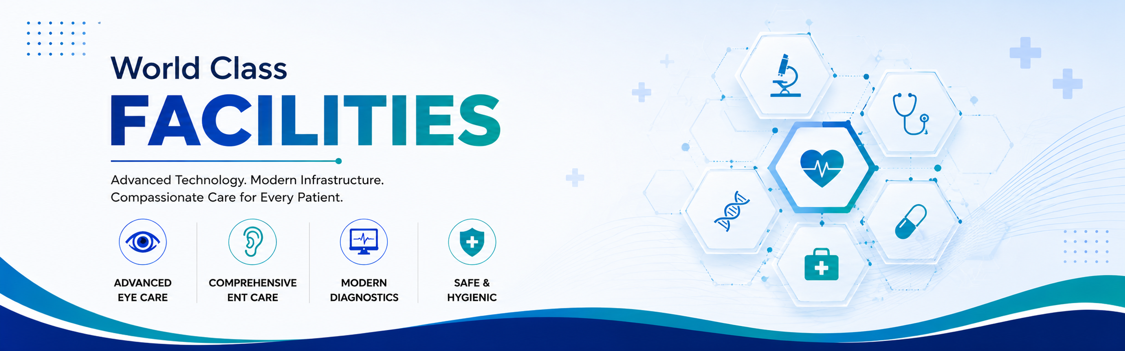 Our Facilities